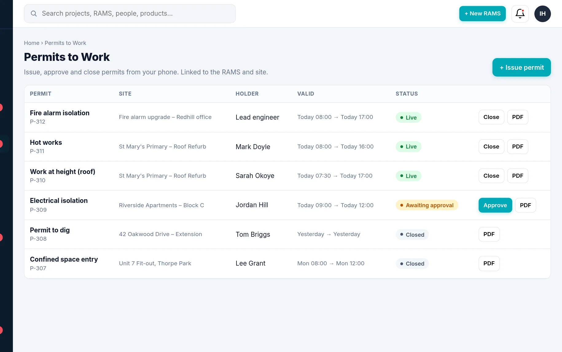 Permits to work list with live and awaiting approval statuses