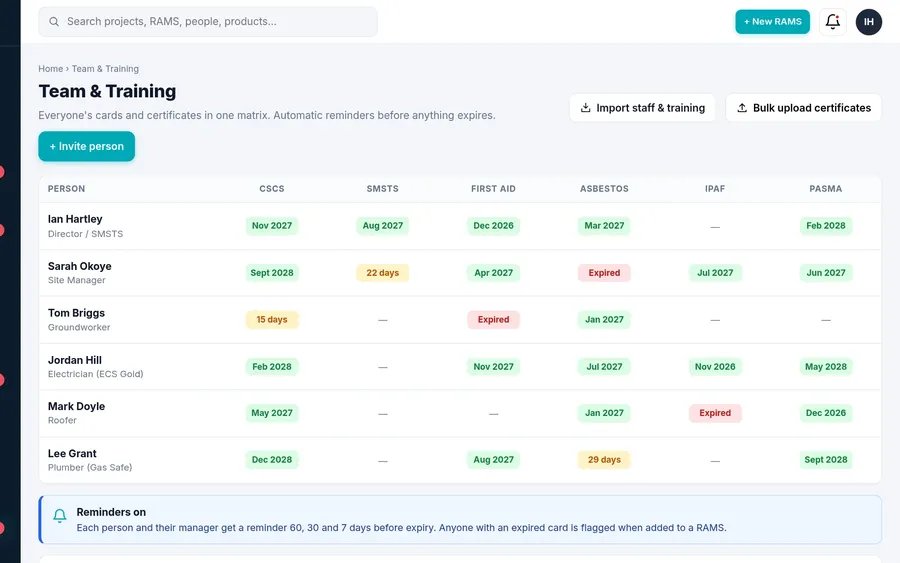 Training matrix with colour-coded expiry dates